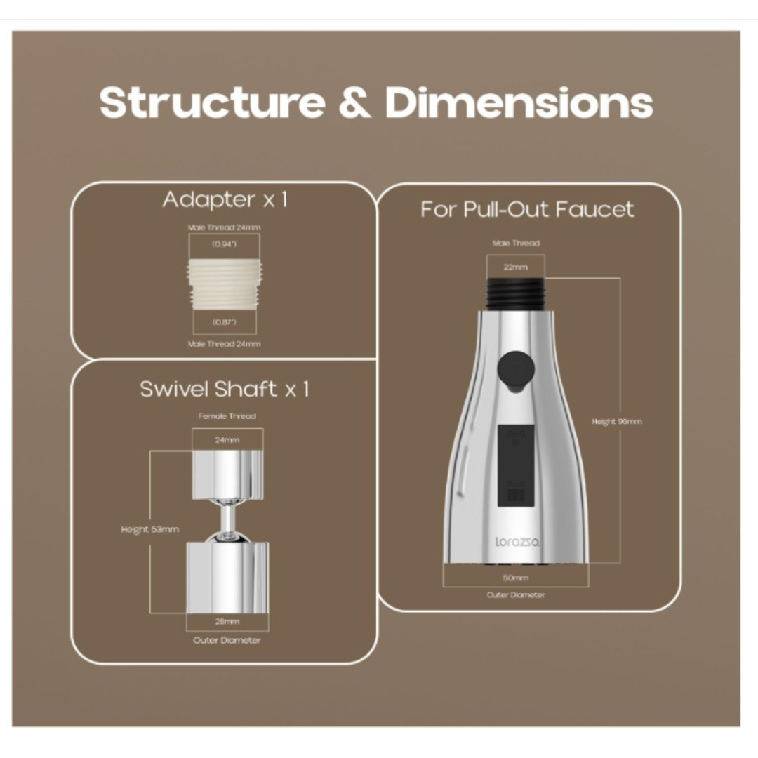 Sink Faucet Extender with 3 Modes