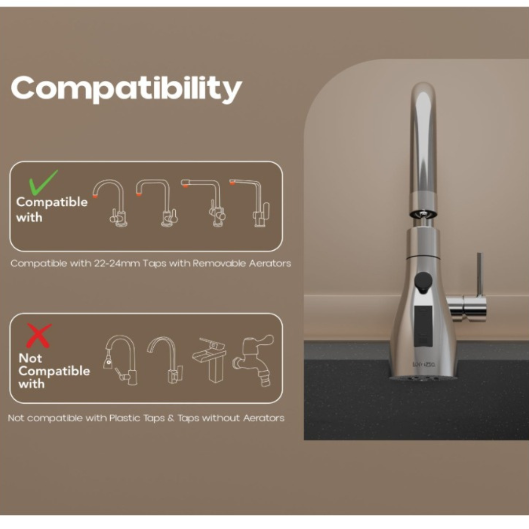 Sink Faucet Extender with 3 Modes