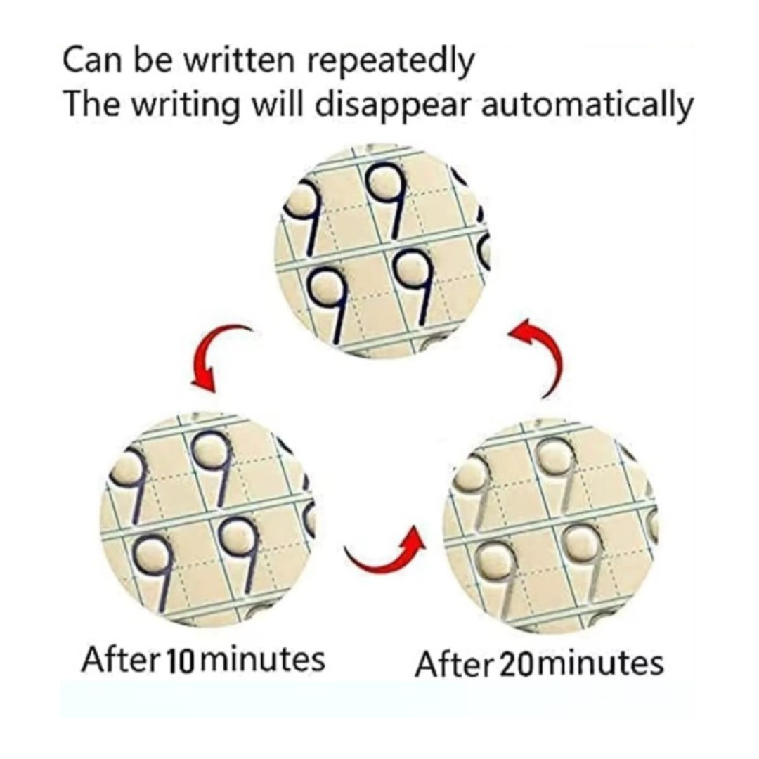 Reusable Learning Book Set for Kids (8 Books + 2 Pens + 20 Refills)